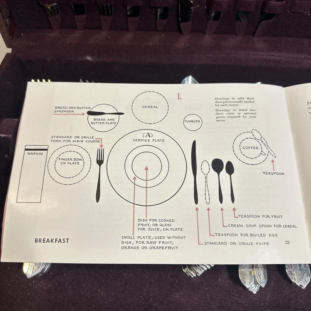 Oneida Nobility Plate 